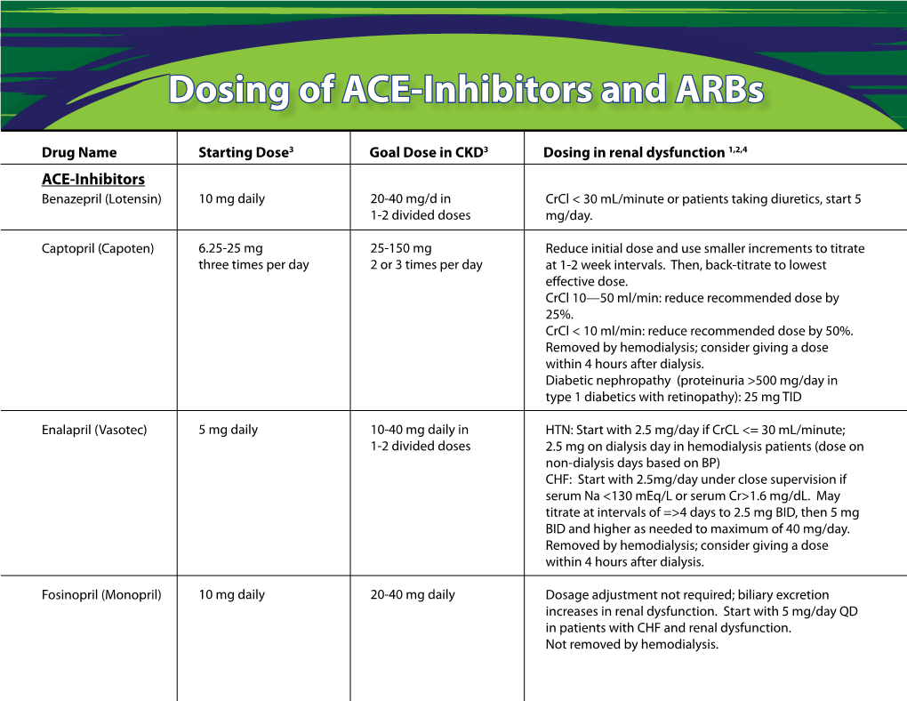 Dosing Of Ace Inhibitors And Arbs Docslib 