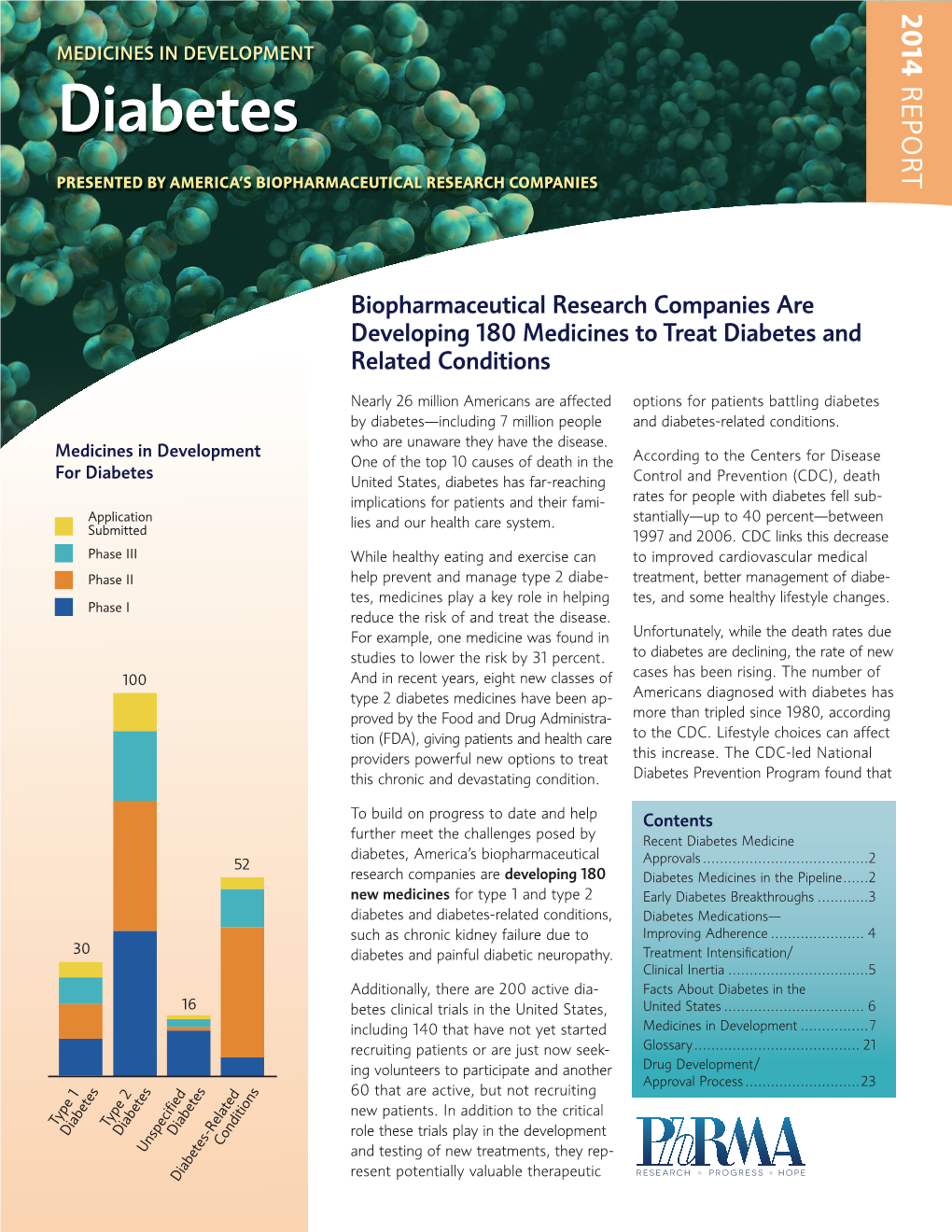 Medicines in Development for Diabetes