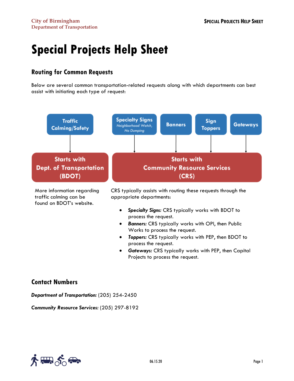 SPECIAL PROJECTS HELP SHEET Department of Transportation Special Projects Help Sheet