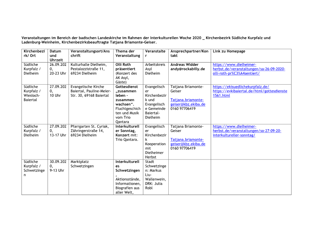 Veranstaltungen Im Bereich Der Badischen Landeskirche Im