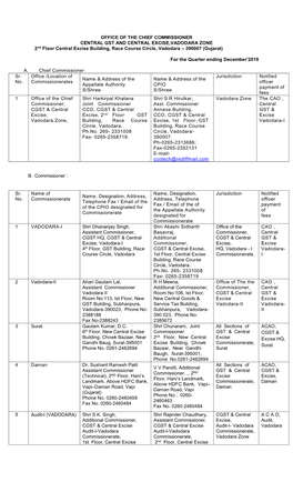 OFFICE of the CHIEF COMMISSIONER CENTRAL GST and CENTRAL EXCISE,VADODARA ZONE 2Nd Floor Central Excise Building, Race Course Circle, Vadodara – 390007 (Gujarat)