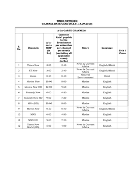 Times Network Channel Rate Card (W.E.F