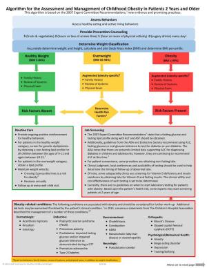 Algorithm for the Assessment and Management of Childhood Obesity