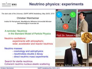 Neutrino Physics: Experiments