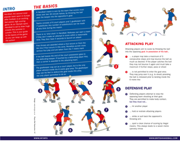 British Handball Game Guide