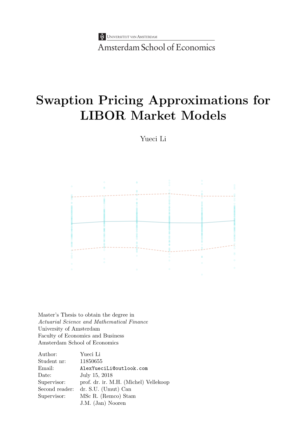 Swaption Pricing Approximations for LIBOR Market Models