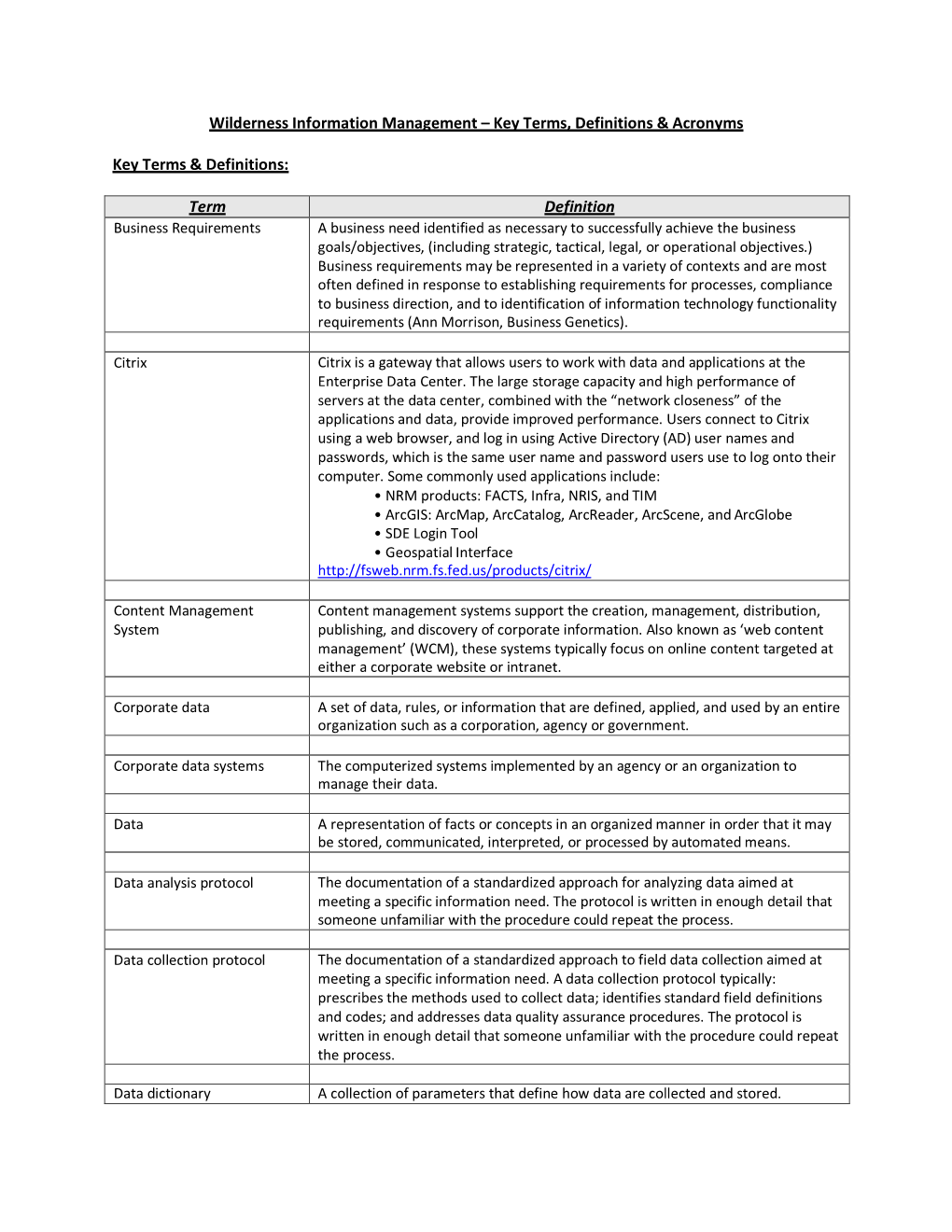 Wilderness Information Management – Definitions & Acronyms