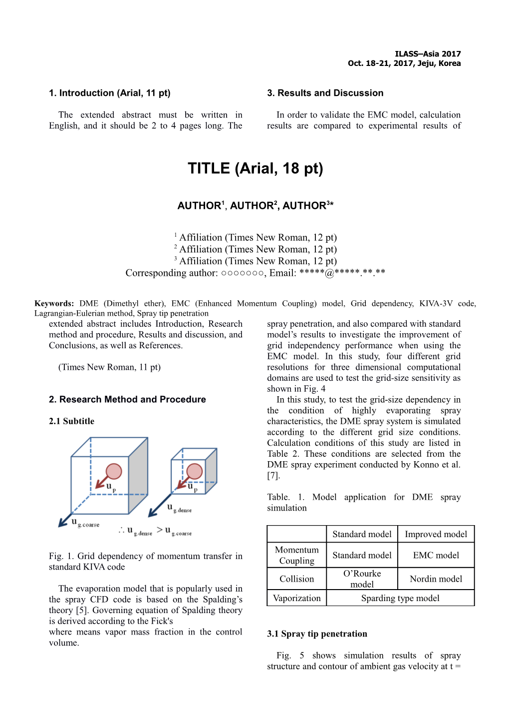 6Th Annual Conference on Liquid Atomization And