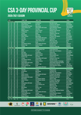 Csa 3-Day Provincial Cup 2020/2021 Season