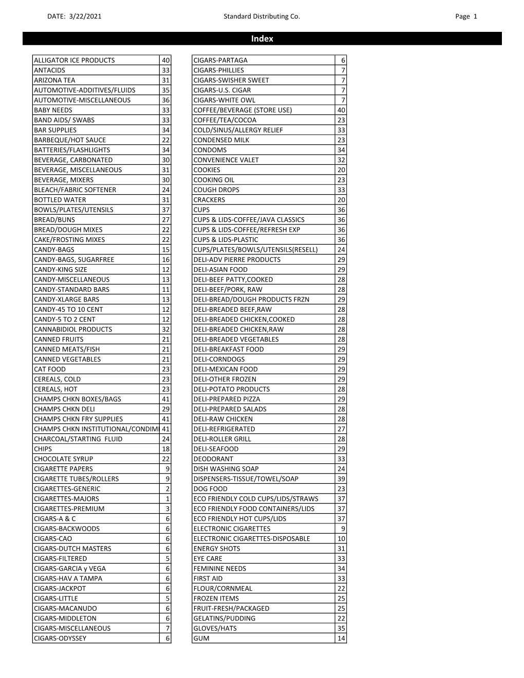 3/22/2021 Standard Distributing Co. Page 1 ALLIGATOR ICE