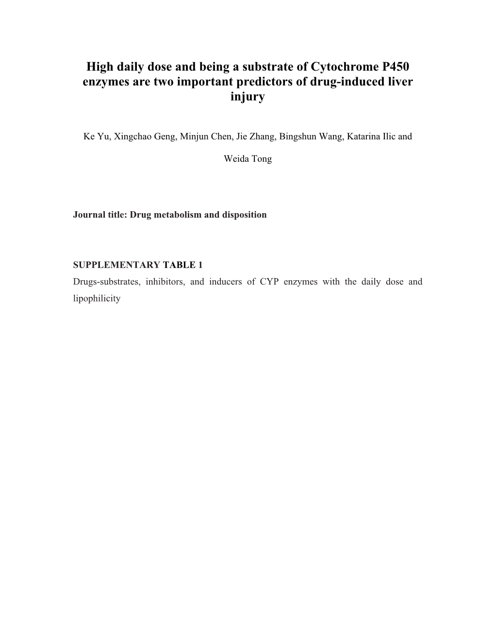 High Daily Dose and Being a Substrate of Cytochrome P450 Enzymes Are Two Important Predictors of Drug-Induced Liver Injury