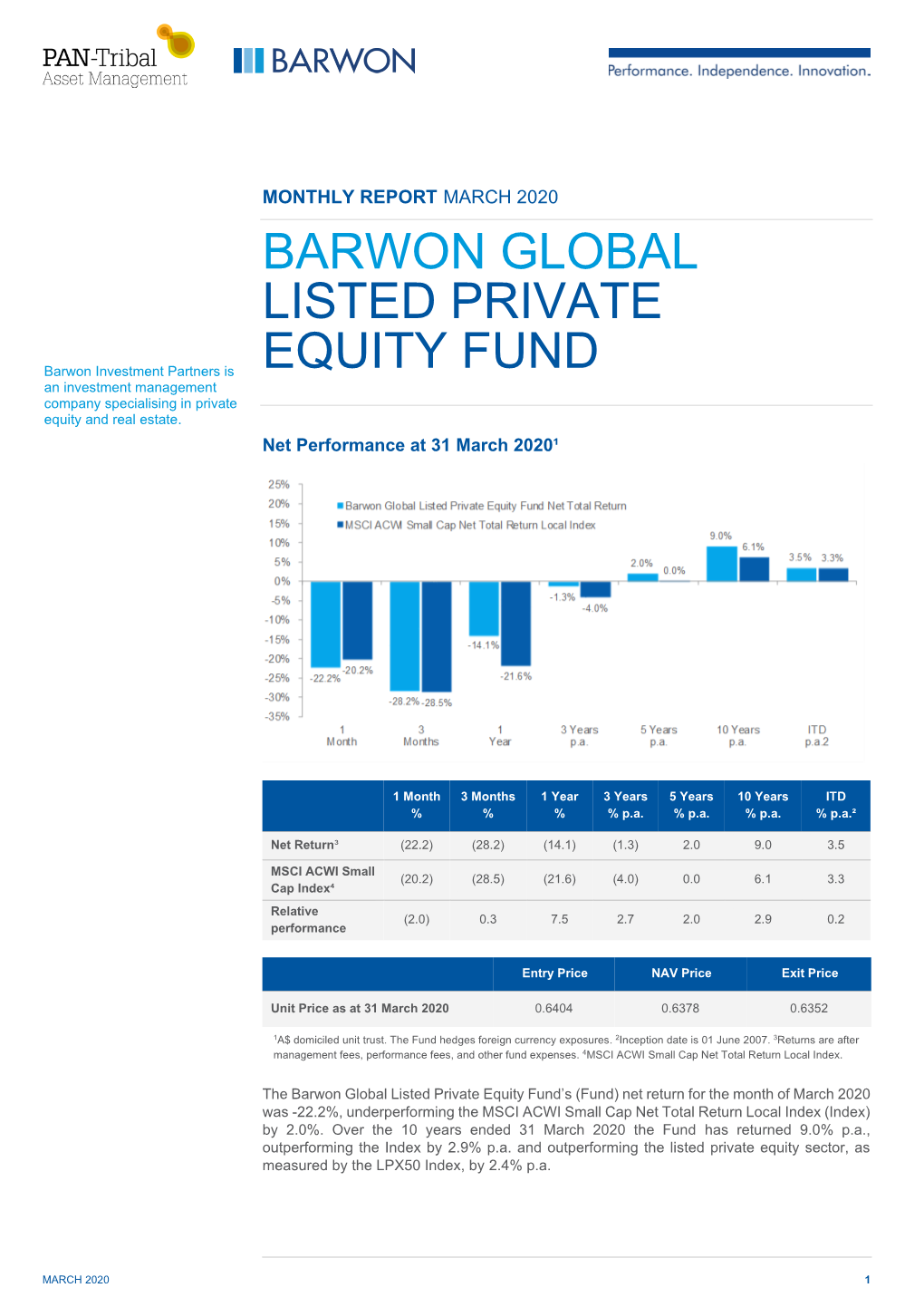 Barwon Global Listed Private Equity Fund