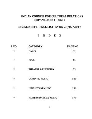 Unit Revised Reference List, As on 28/02/2017 I