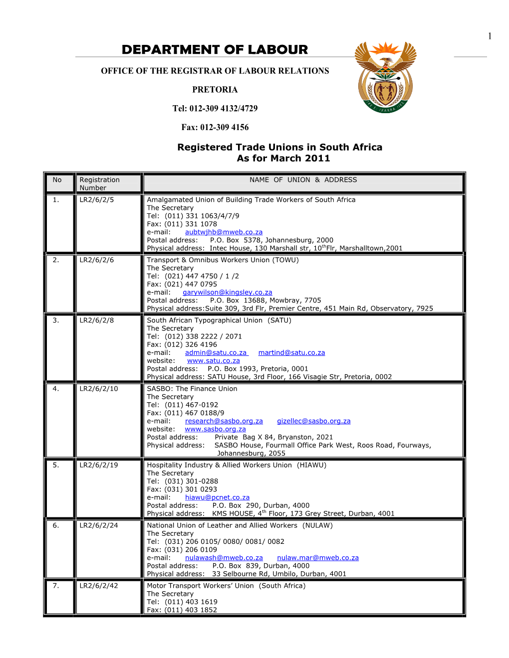 Registered Trade Unions in South Africa As for March 2011