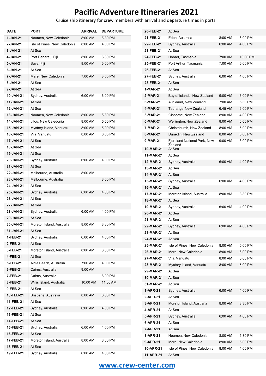 Pacific Adventure Itineraries 2021 Cruise Ship Itinerary for Crew Members with Arrival and Departure Times in Ports