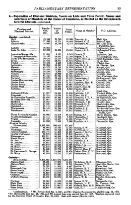 Parliamentary Representation 85 9