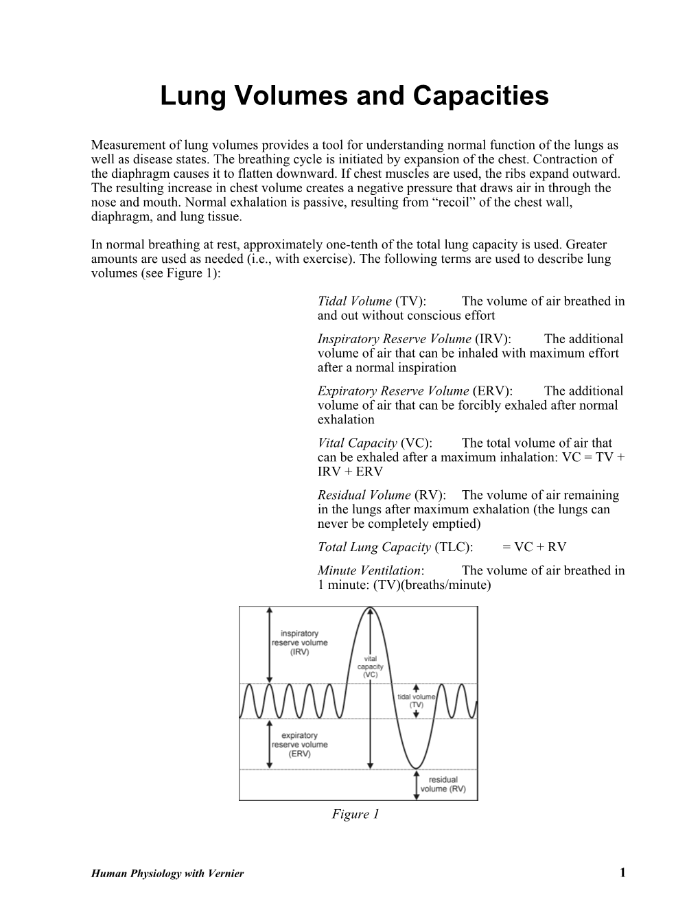 Total Dissolved Solids s13