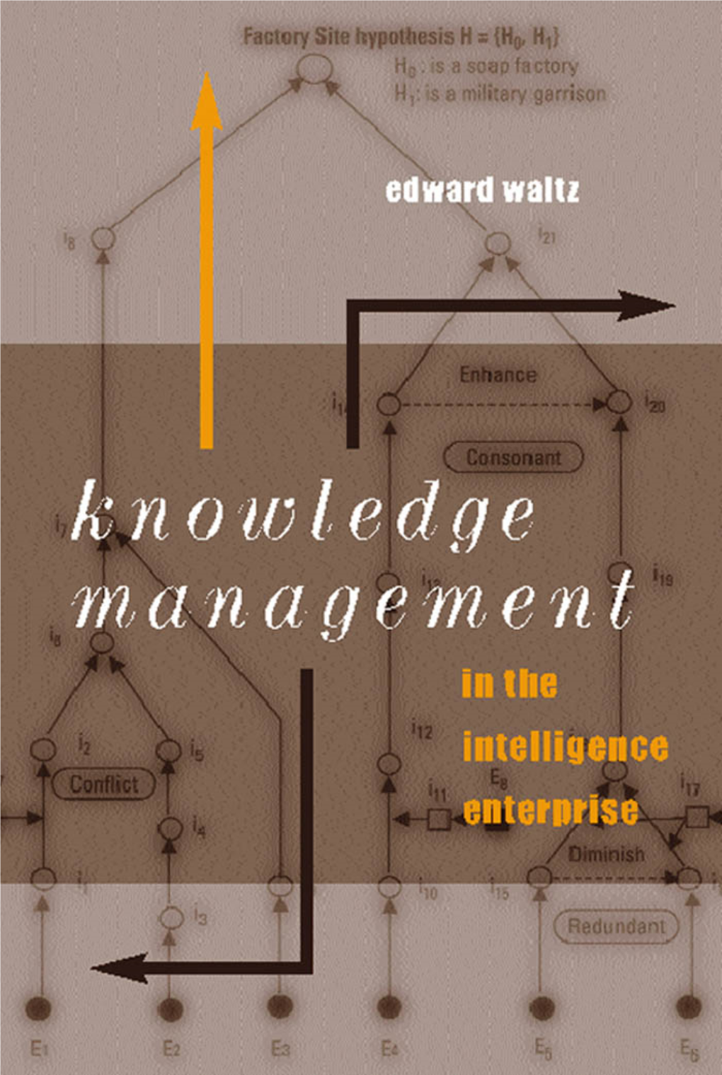 Knowledge Management in the Intelligence Enterprise for a Complete Listing of the Artech House Information Warfare Library, Turn to the Back of This Book