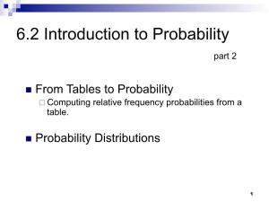 6.2 Introduction to Probability Part 2