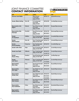 Joint Finance Committee Contact Information