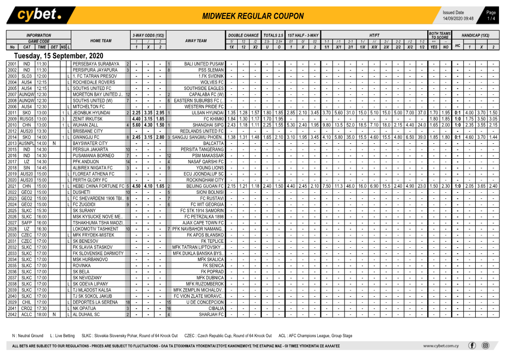 Midweek Regular Coupon 14/09/2020 09:48 1 / 4