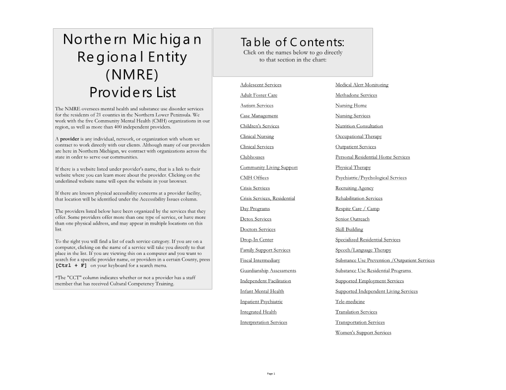 Northern Michigan Regional Entity (NMRE) Providers List