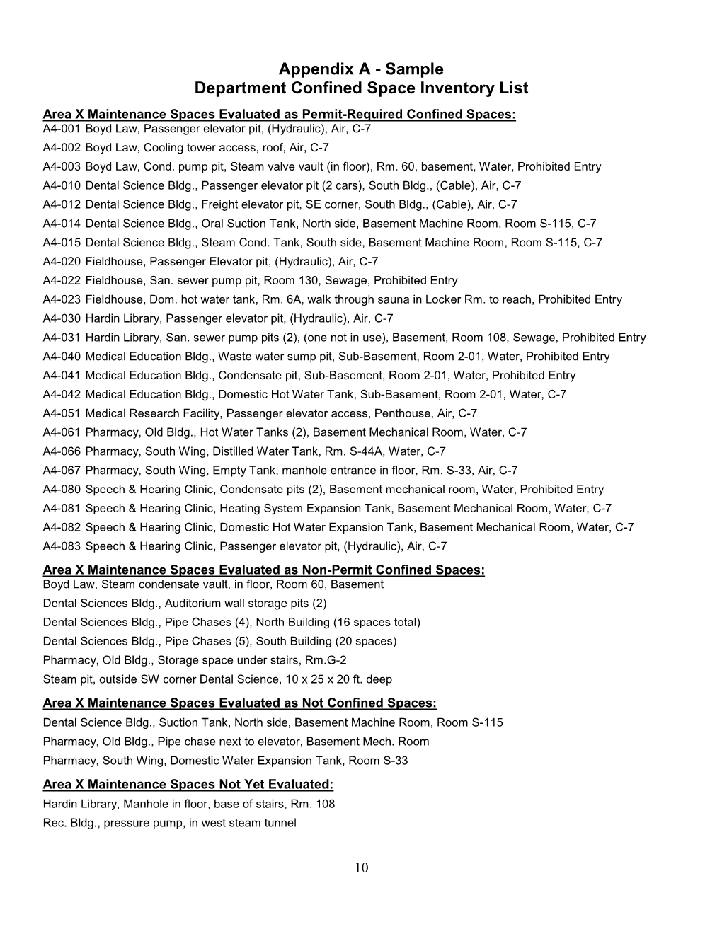 Sample Department Confined Space Inventory List