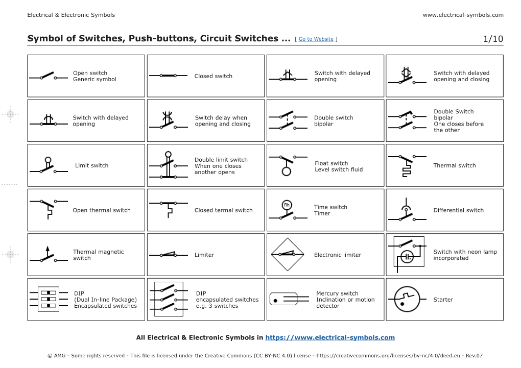 Symbol of Switches, Push-Buttons, Circuit Switches - DocsLib