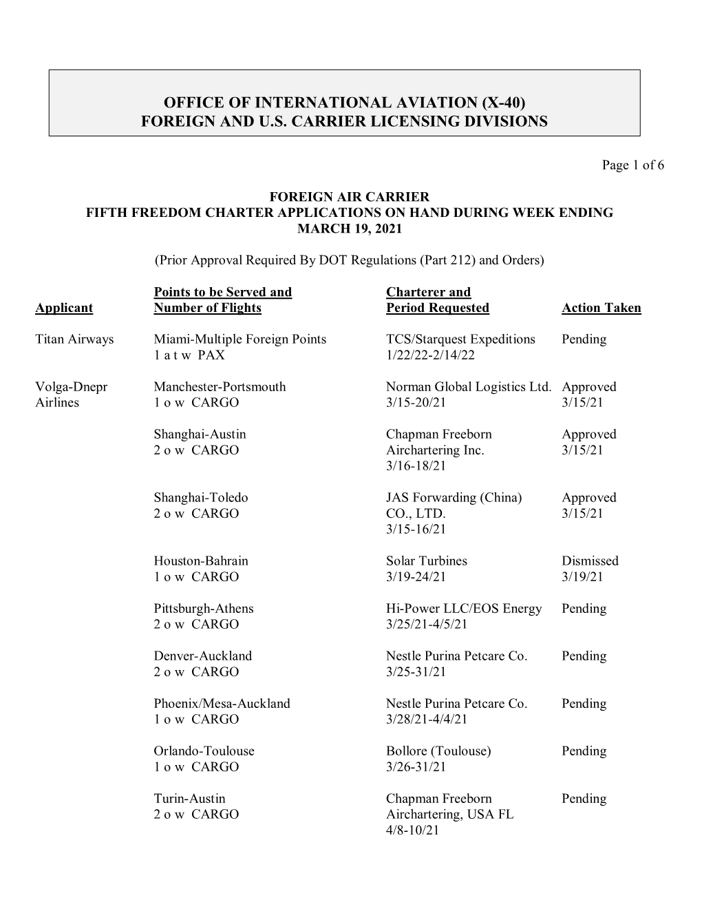 Office of International Aviation (X-40) Foreign and Us Carrier Licensing