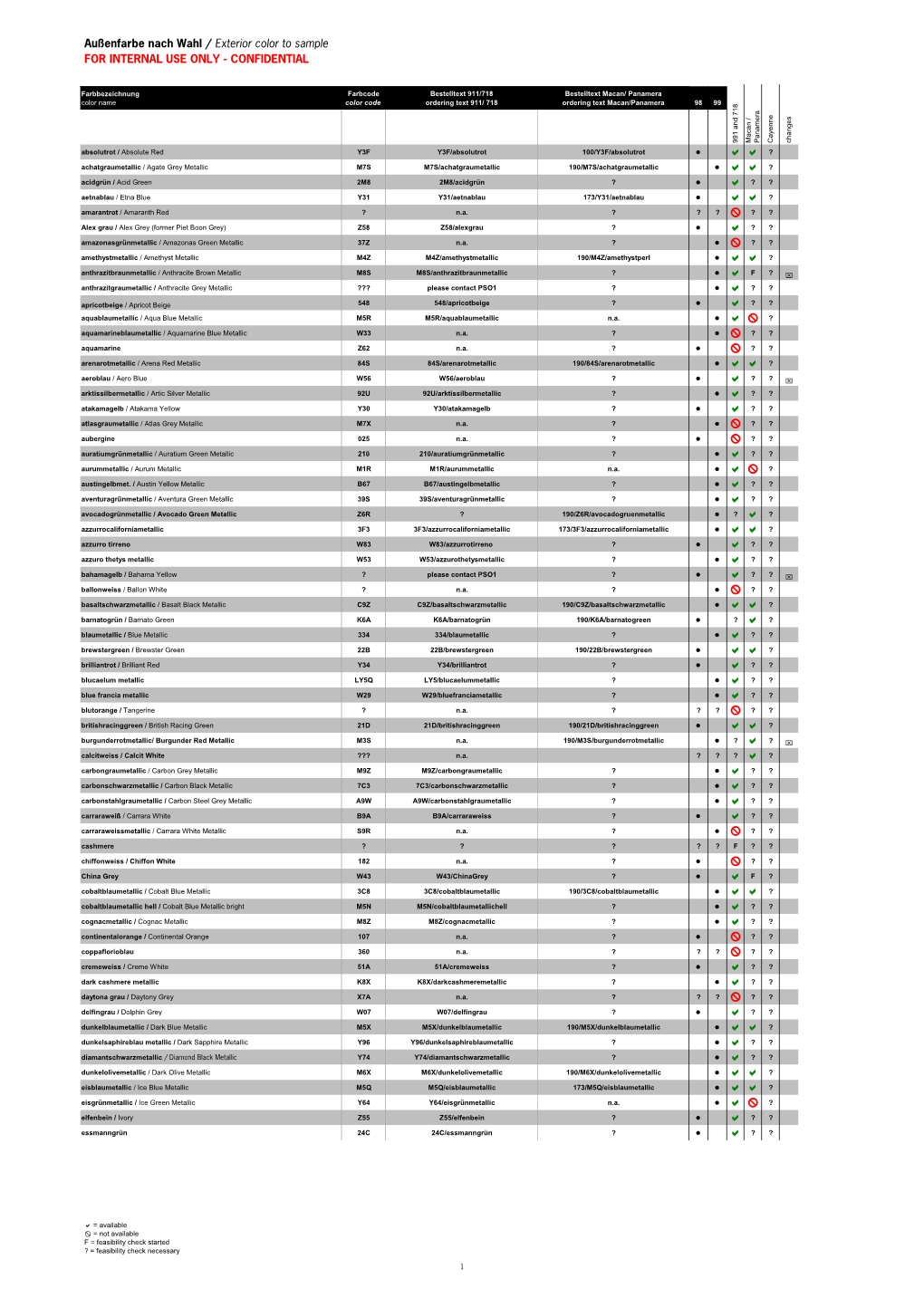 Außenfarbe Nach Wahl Stand 20170530