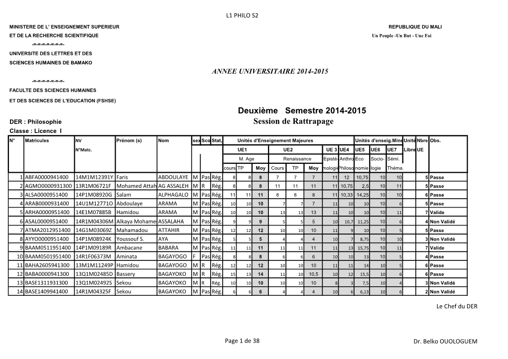 Deuxième Semestre 2014-2015 Session De Rattrapage