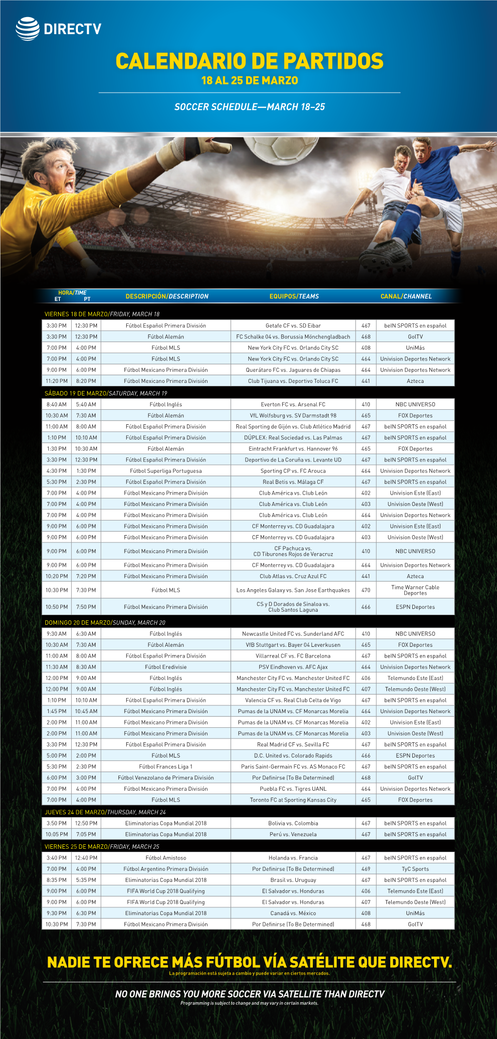 Calendario De Partidos 18 Al 25 De Marzo