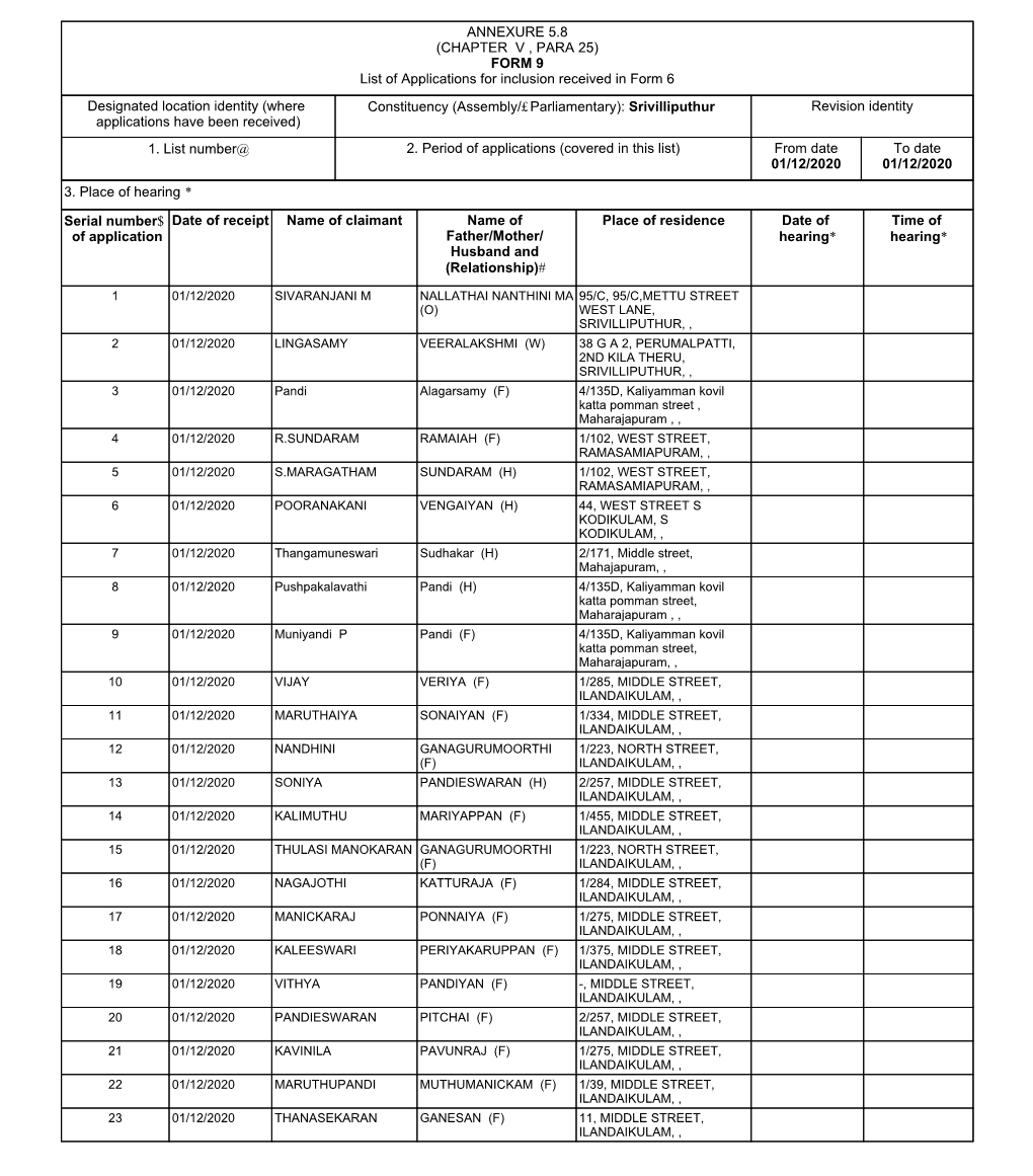 ANNEXURE 5.8 (CHAPTER V , PARA 25) FORM 9 List of Applications For