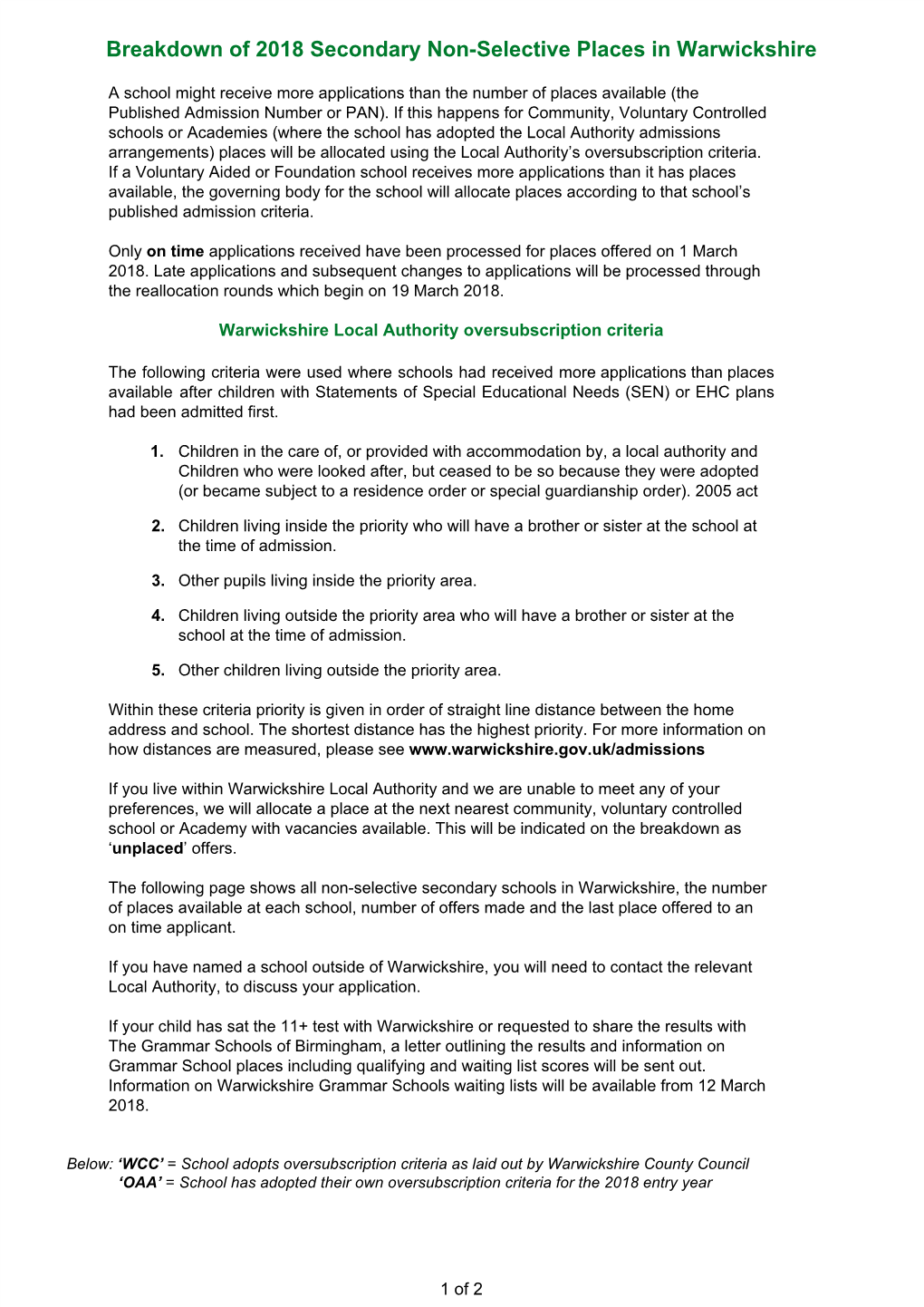 Breakdown of 2018 Secondary Non-Selective Places in Warwickshire