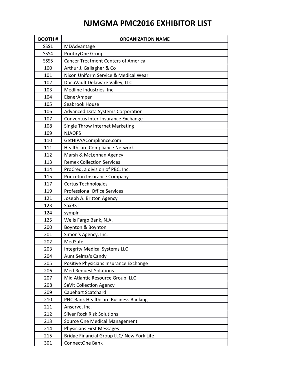 Njmgma Pmc2016 Exhibitor List