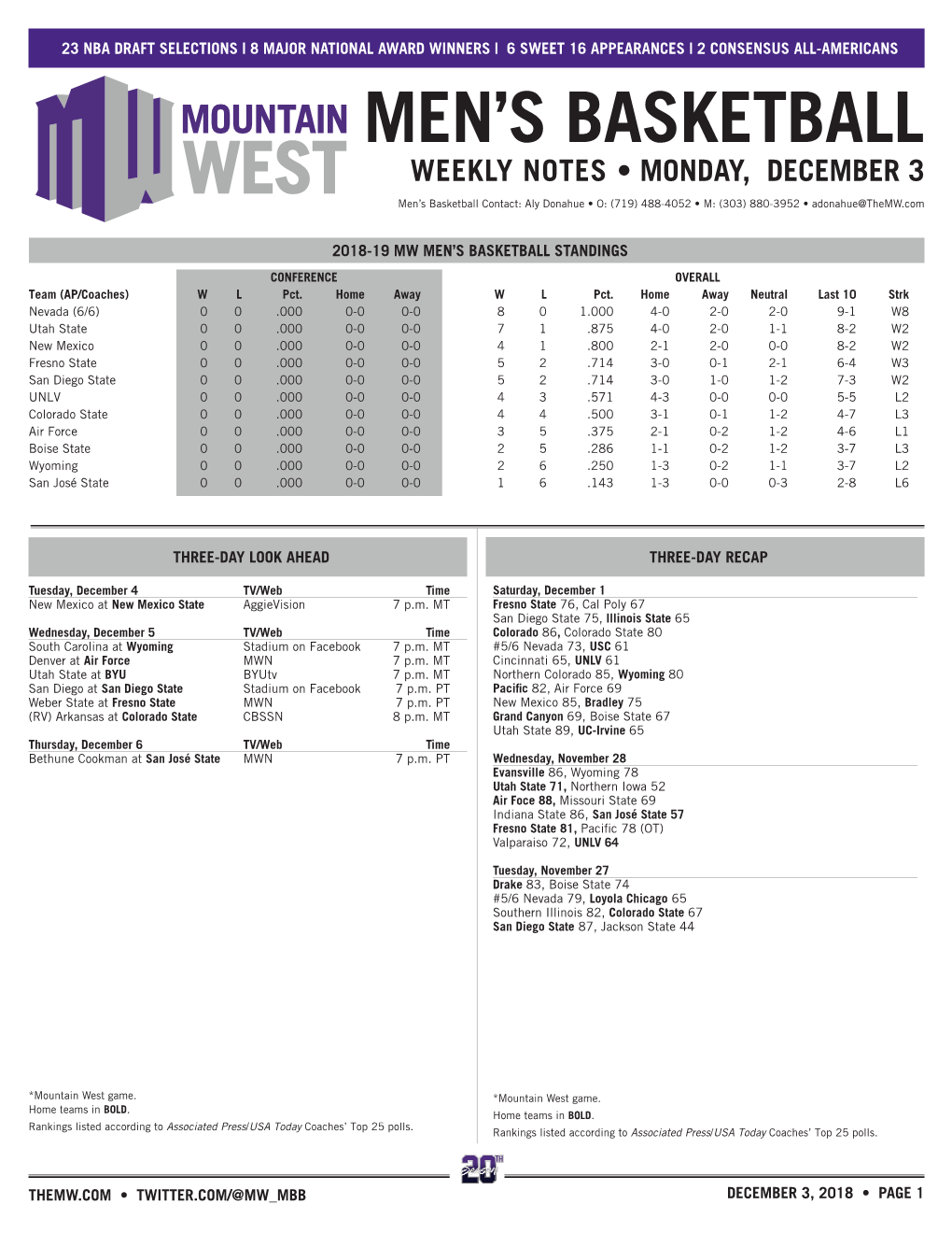 Men's Basketball CONFERENCE BASKETBALL STATISTICS Through Games of Dec 01, 2018 (All Games)