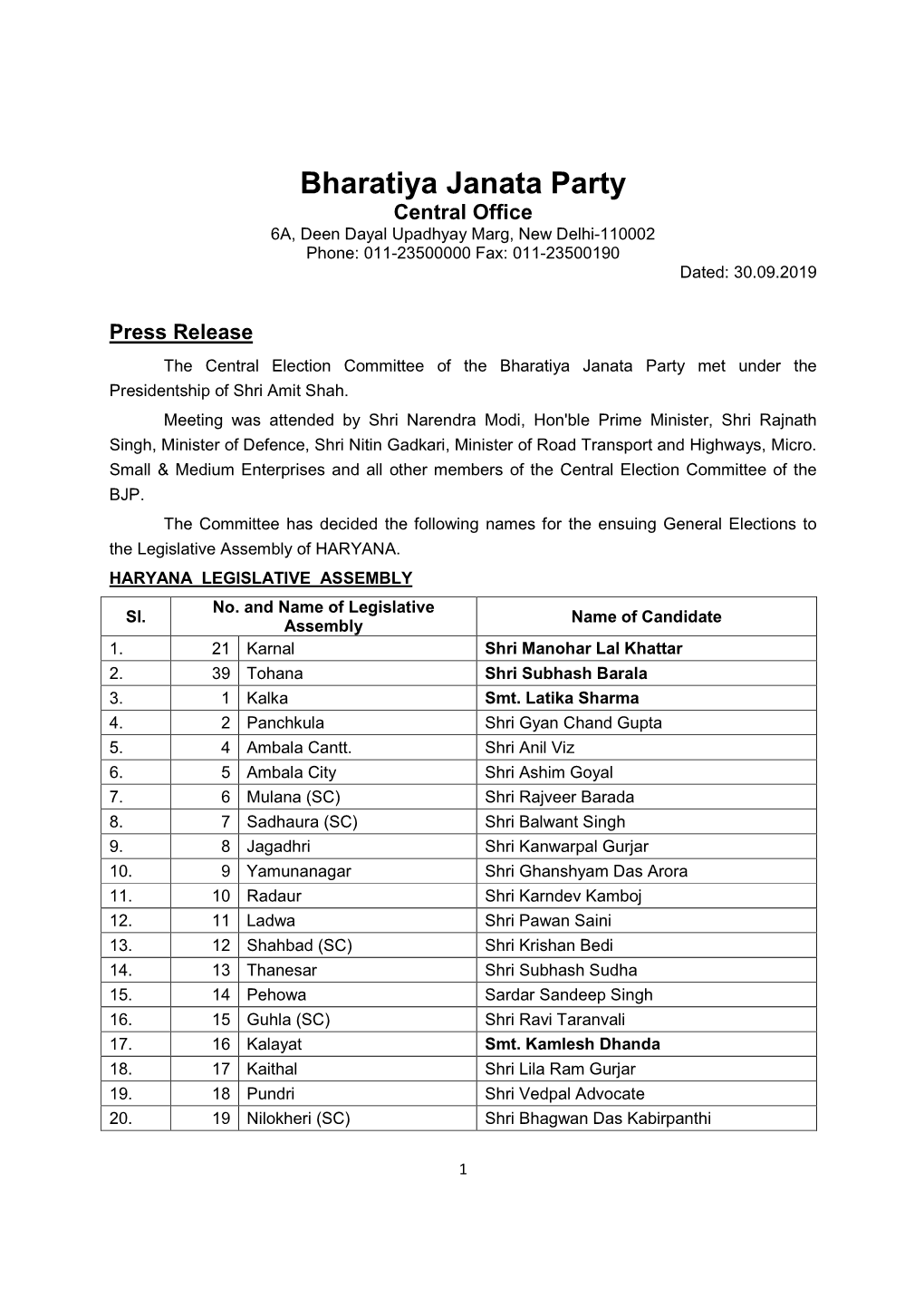 1St List of BJP Candidate for Haryana Legislative Assembly Election October 2019 on 30.09.2019