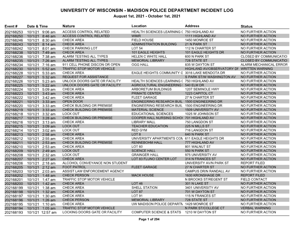 MADISON POLICE DEPARTMENT INCIDENT LOG August 1St, 2021 - October 1St, 2021