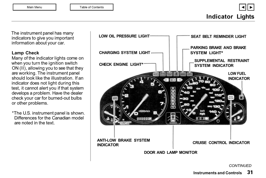 Indicator Lights