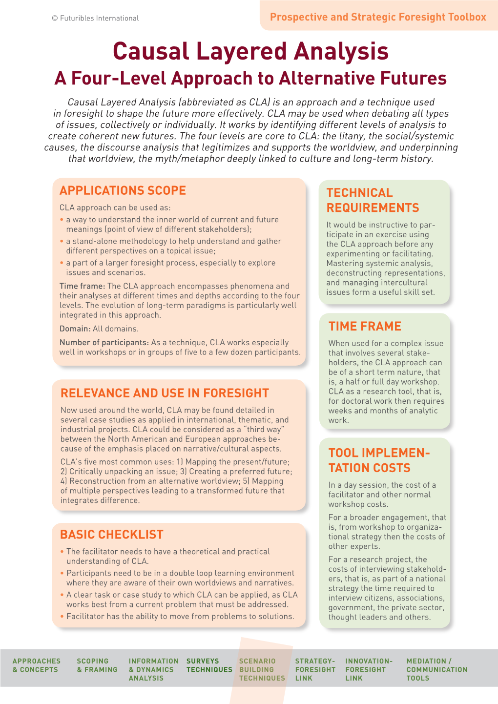 Causal Layered Analysis