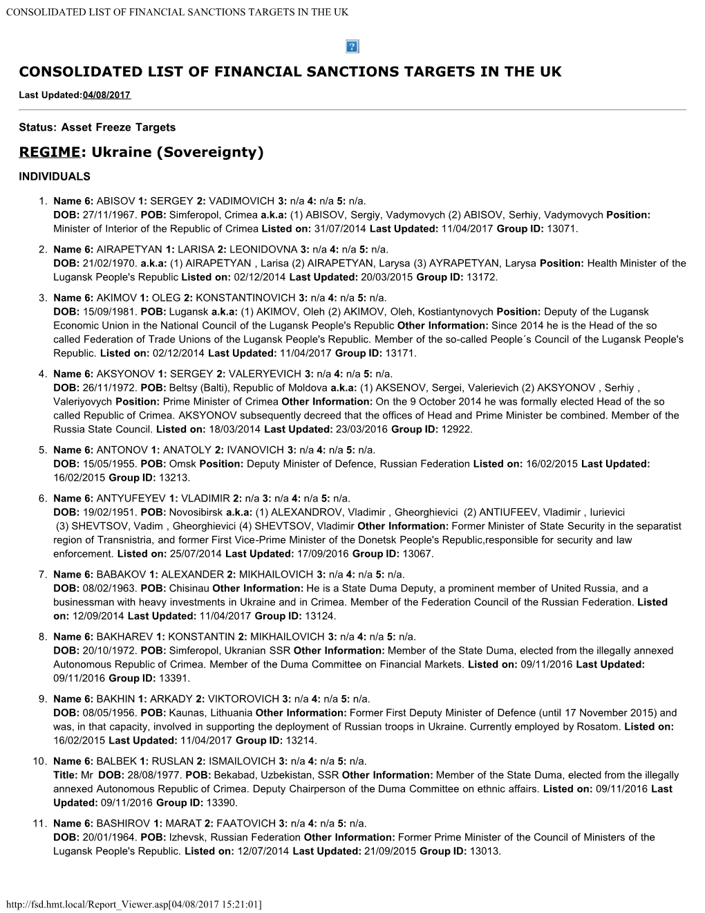 Consolidated List of Financial Sanctions Targets in the Uk