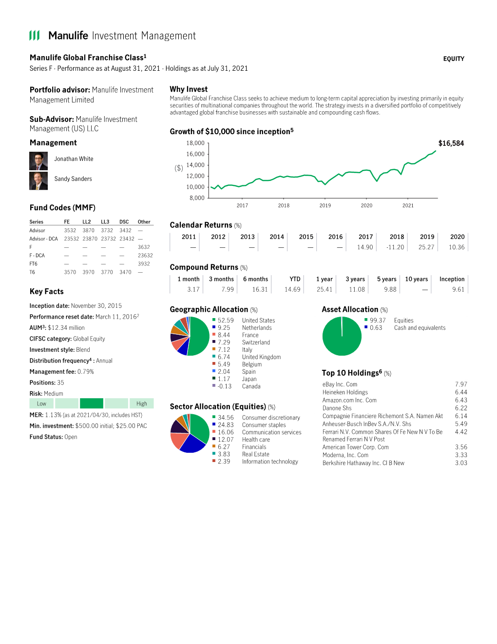 Fund Profile (PDF)