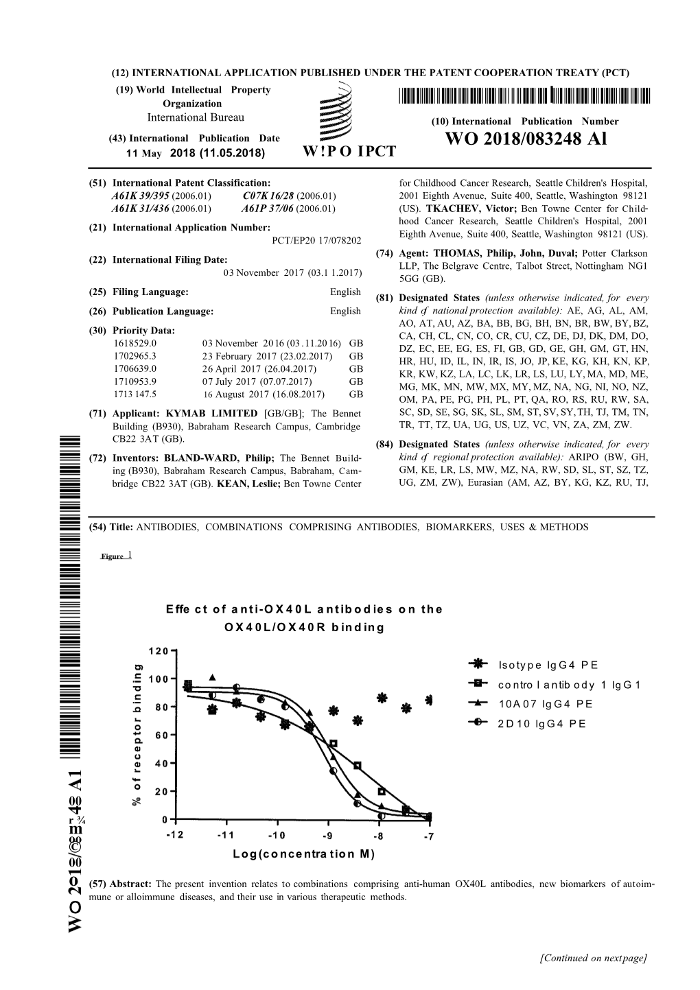 WO 2018/083248 Al 11 May 2018 (11.05.2018) W !P O IPCT