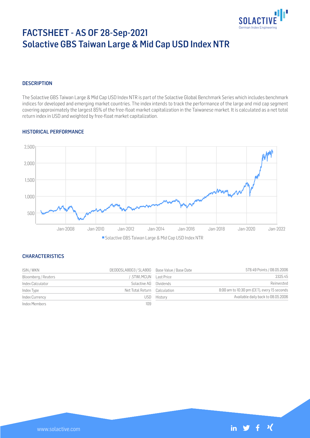 FACTSHEET - AS of 28-Sep-2021 Solactive GBS Taiwan Large & Mid Cap USD Index NTR