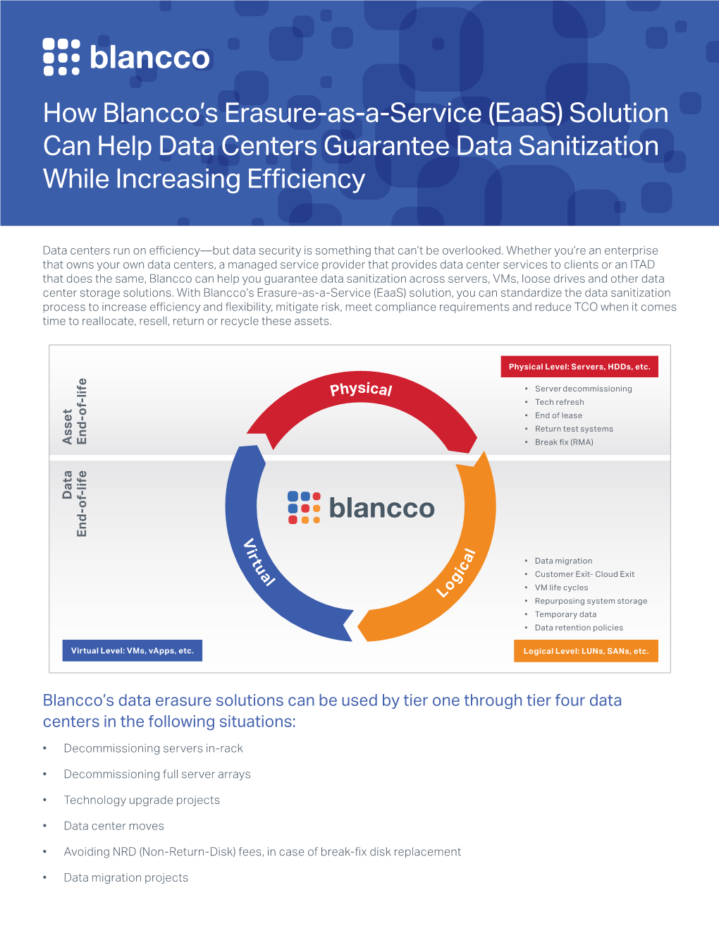 How Blancco's Erasure-As-A-Service (Eaas) Solution Can Help Data