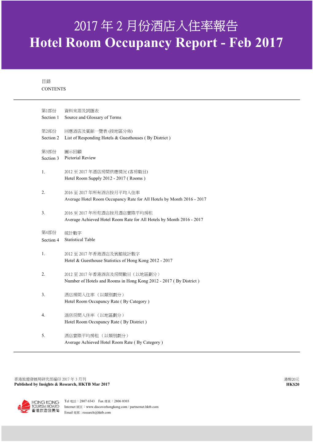 Hotel Room Occupancy Report - Feb 2017