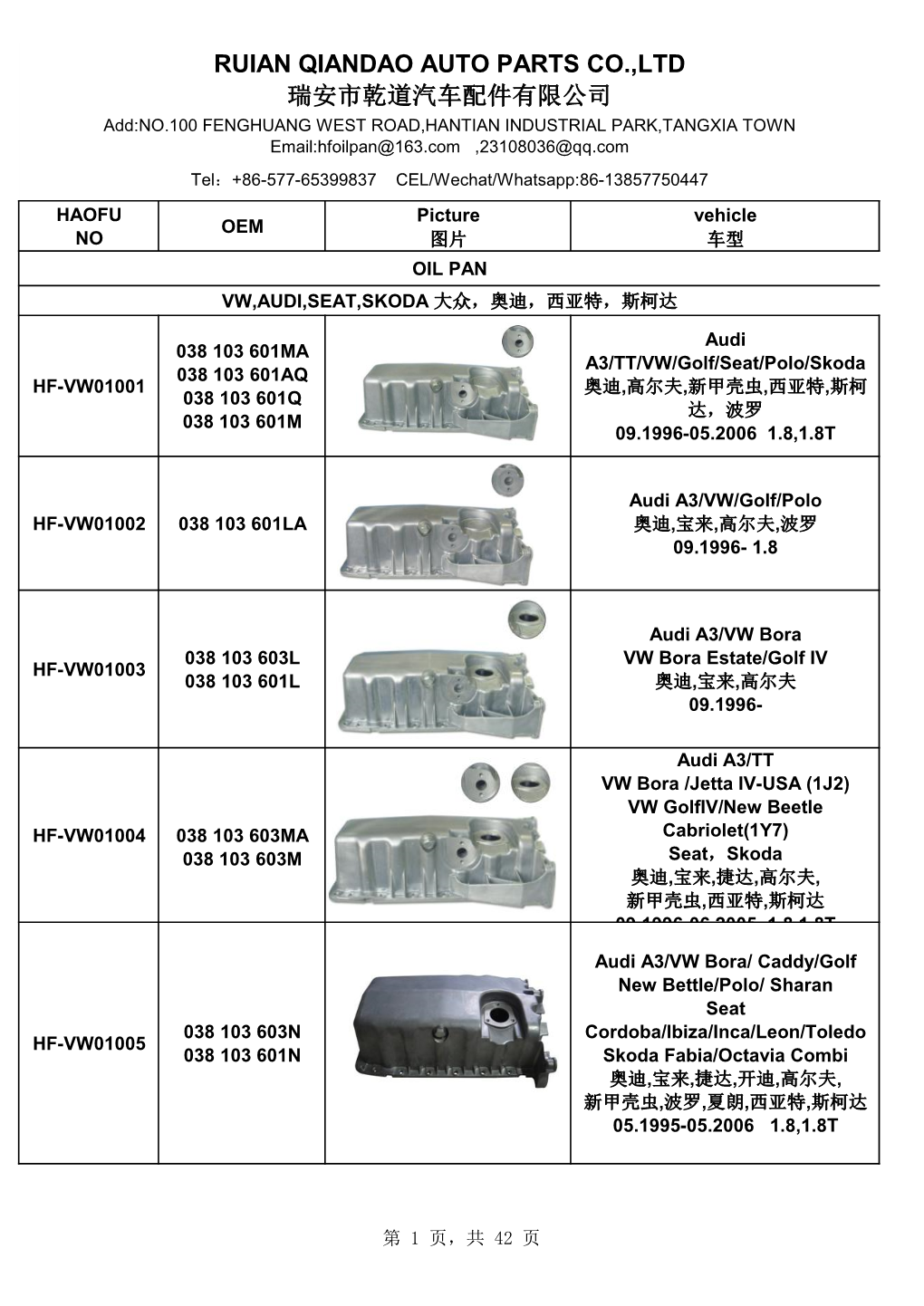 Ruian Qiandao Auto Parts Co.,Ltd 瑞安市乾道汽车配件有限公司
