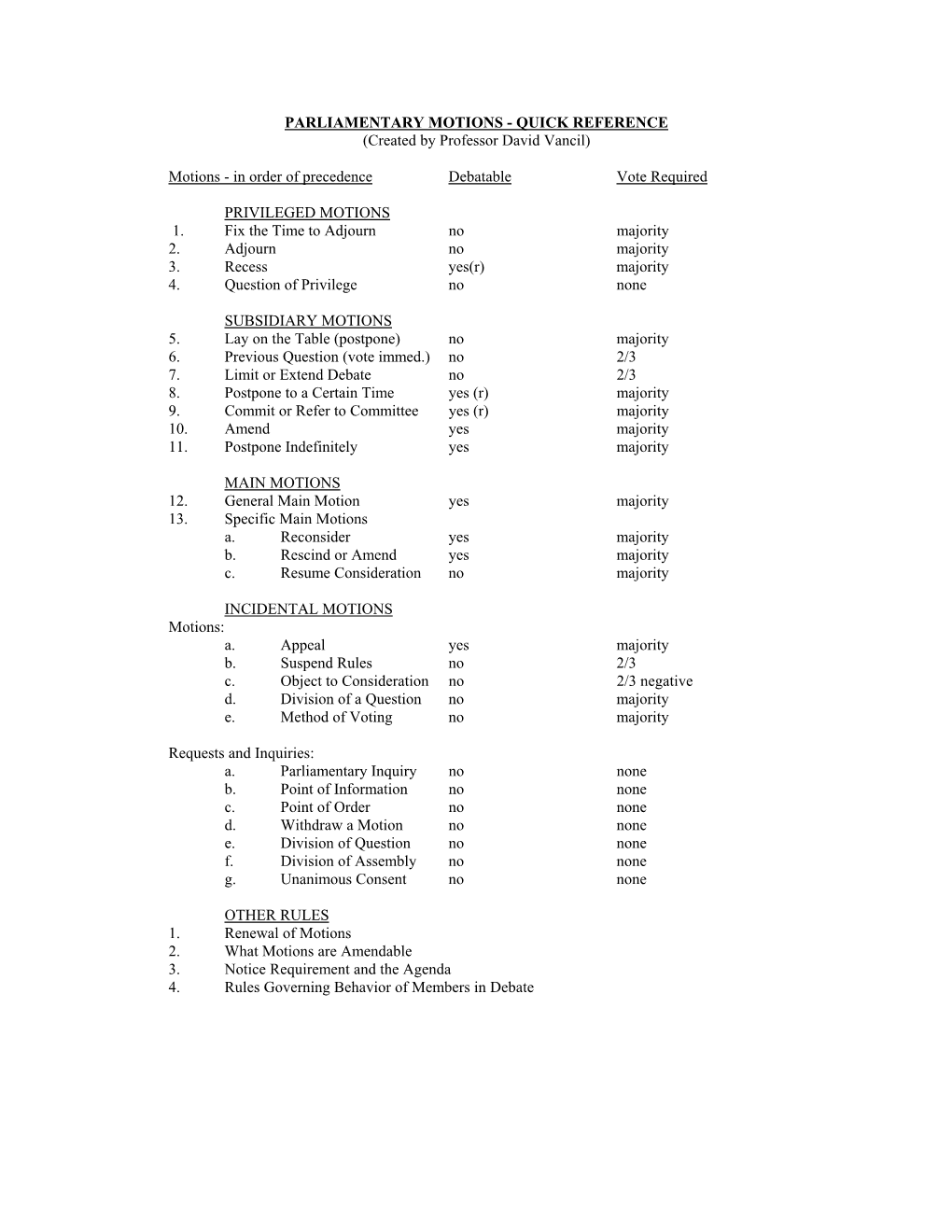 PARLIAMENTARY MOTIONS - QUICK REFERENCE (Created by Professor David Vancil)