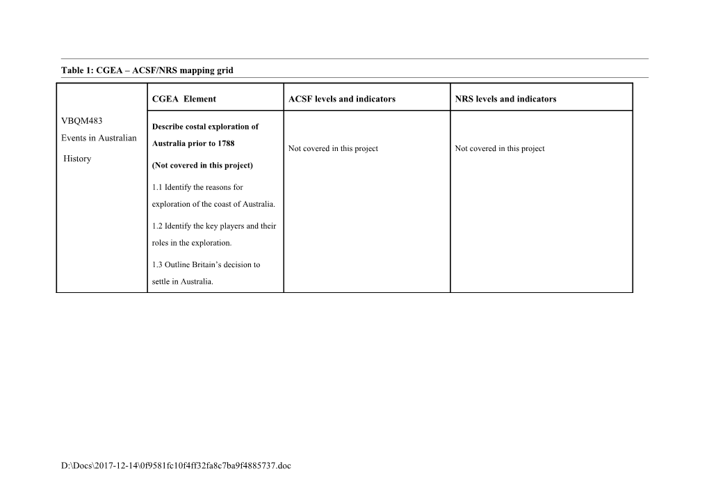 Table 1: CGEA ACSF/NRS Mapping Grid