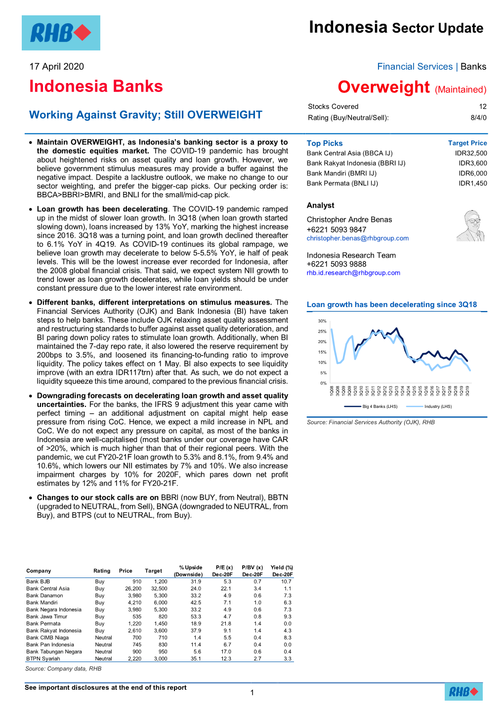 Bank Central Asia (BBCA IJ) IDR32,500 About Heightened Risks on Asset Quality and Loan Growth